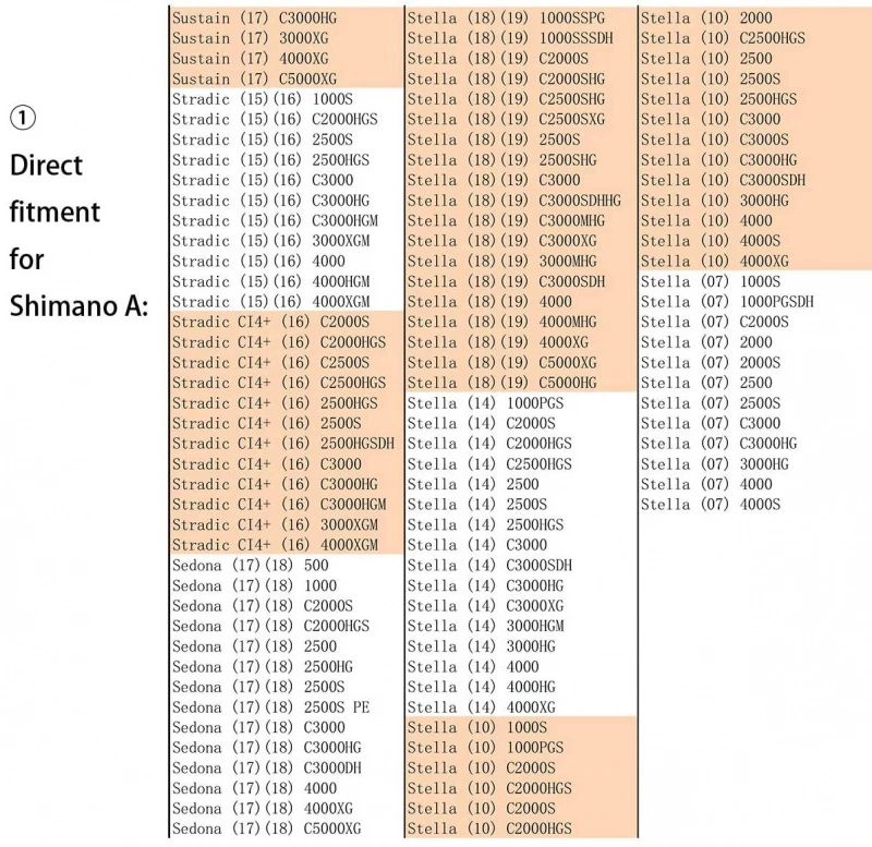 Gomexus CNC Power Knob 6 Gomexus CNC Power Knob - Afbeelding 6
