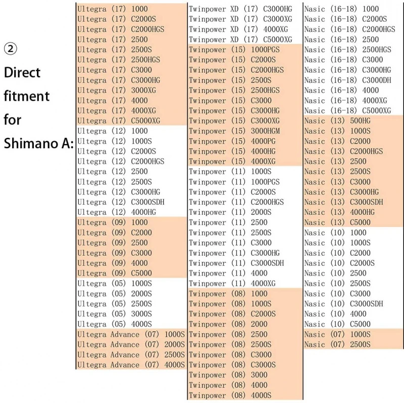 Gomexus CNC Power Knob 7 Gomexus CNC Power Knob - Afbeelding 7