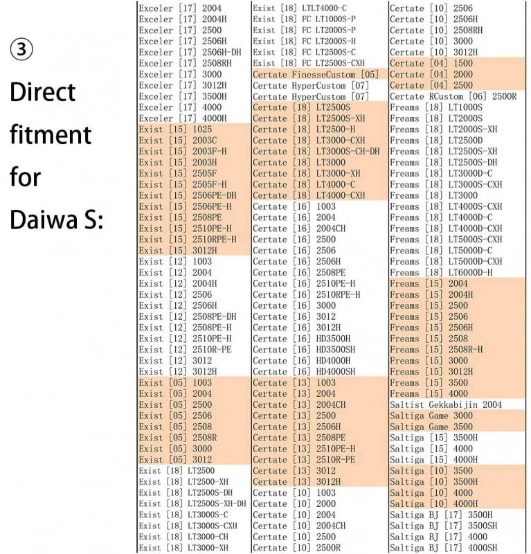 Gomexus CNC Power Knob 8 Gomexus CNC Power Knob - Afbeelding 8