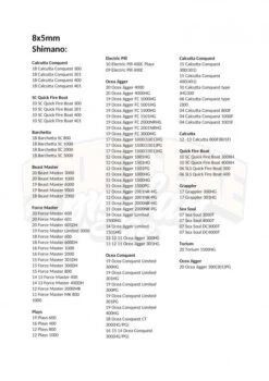 Gomexus 100mm Aluminium Handle With 22mm TPE Knob 11 Gomexus 100mm Aluminium Handle With 22mm TPE Knob -Sportviswinkel BS100T20BKTBKr 11