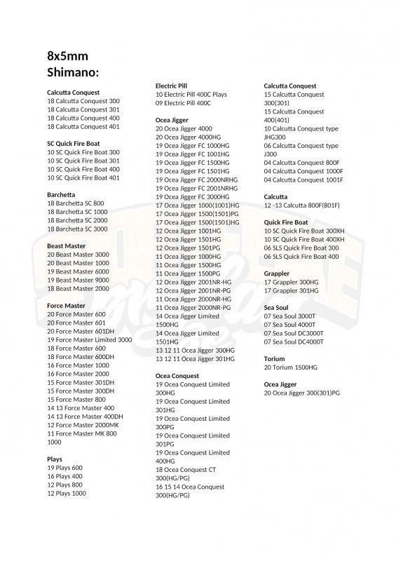 Gomexus 100mm Aluminium Handle With 22mm TPE Knob 4 Gomexus 100mm Aluminium Handle With 22mm TPE Knob - Afbeelding 4
