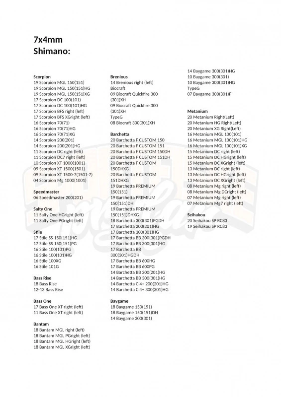 Gomexus 100mm Aluminium Handle With 22mm TPE Knob 2 Gomexus 100mm Aluminium Handle With 22mm TPE Knob - Afbeelding 2