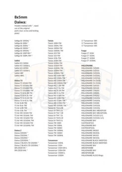 Gomexus 110mm Aluminium Handle With 35mm TPE Knob 28 Gomexus 110mm Aluminium Handle With 35mm TPE Knob -Sportviswinkel BS110HTE35BKTNr 14
