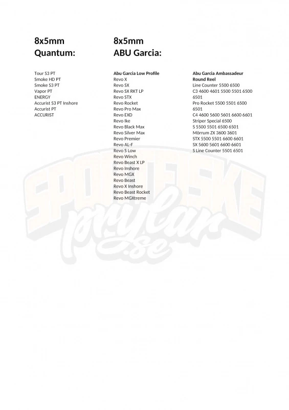 Gomexus Carbon Fiber Double Handle With CNC Knob 12 Gomexus Carbon Fiber Double Handle With CNC Knob - Afbeelding 12