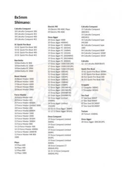 Gomexus Carbon Fiber Double Handle With CNC Knob 18 Gomexus Carbon Fiber Double Handle With CNC Knob -Sportviswinkel DCS105AS30BKSRr 7