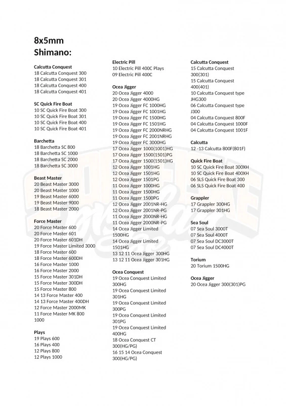 Gomexus Carbon Fiber Double Handle With CNC Knob 7 Gomexus Carbon Fiber Double Handle With CNC Knob - Afbeelding 7