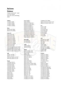 Gomexus Carbon Fiber Double Handle With CNC Knob 19 Gomexus Carbon Fiber Double Handle With CNC Knob -Sportviswinkel DCS105AS30BKSRr 8