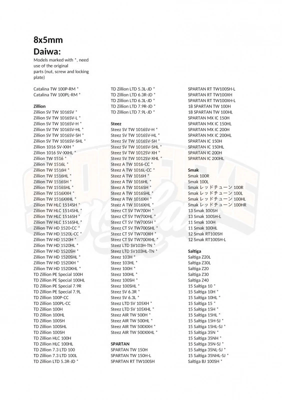 Gomexus 95mm Carbon Swept Handle With 20mm Aluminium Knob 13 Gomexus 95mm Carbon Swept Handle With 20mm Aluminium Knob - Afbeelding 13