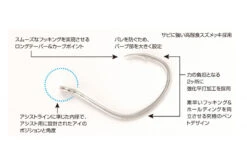 Decoy JS-3 Pike Type R -Sportviswinkel DJS310r 3