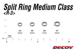 Decoy R-3 Split Ring Medium Class -Sportviswinkel DR34r 3