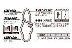 Decoy SN-14 Ex Snap 6 Decoy SN-14 Ex Snap -Sportviswinkel DSN142r 3