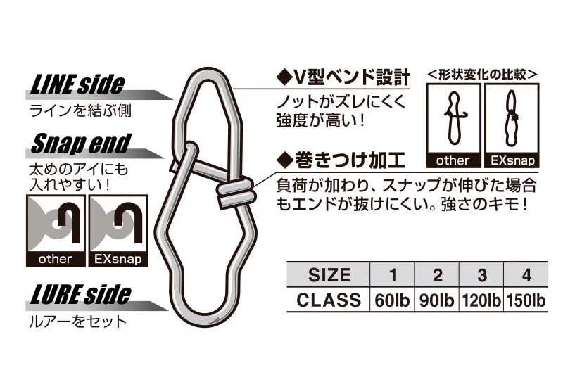 Decoy SN-14 Ex Snap 3 Decoy SN-14 Ex Snap - Afbeelding 3