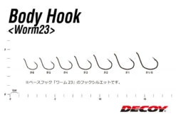 Decoy Worm108 Body Guard HD -Sportviswinkel DW1081r 3