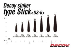 Decoy DS-6 Sinker Type Stick 7 Decoy DS-6 Sinker Type Stick -Sportviswinkel DY DS6STSr 4