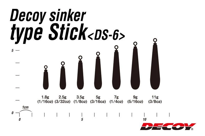 Decoy DS-6 Sinker Type Stick 4 Decoy DS-6 Sinker Type Stick - Afbeelding 4