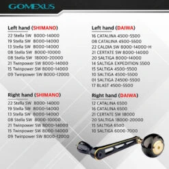 Gomexus 90mm Aluminium Power Handle With 45mm Titanium Knob - Black & Gold -Sportviswinkel LYS90TB45BKGD 6