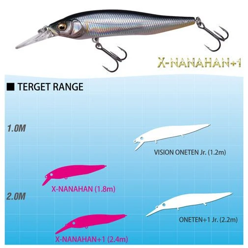Megabass X-Nanahan 75mm, 7g 2 Megabass X-Nanahan 75mm, 7g - Afbeelding 2