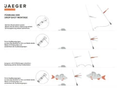 Jaeger Drop-Shot Rig (1 Hook) 9 Jaeger Drop-Shot Rig (1 Hook) -Sportviswinkel PRC DRO 2 5