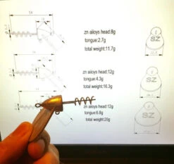 SvartZonker Screw-in-lip -Sportviswinkel SZ103012r 3